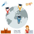 Online education concept with four icons