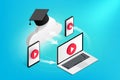 Online education concept devices