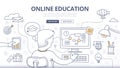 Online Education Doodle Concept Royalty Free Stock Photo