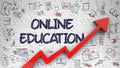 Online Education Drawn on White Brickwall. Royalty Free Stock Photo