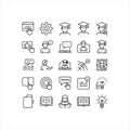 Online Education and E-Learning Interaction Line Icons Set Royalty Free Stock Photo
