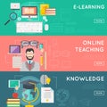 Online education and e-learning web banner set, distant internet education vector concept web templates