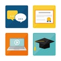 Online education and eLearning