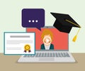 Online education and eLearning