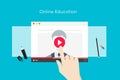 Online Education Illustration With Abstract Web Browser And Business Coach On Video Player. Flat Vector Concept Royalty Free Stock Photo