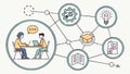 Online education network, e,learning network, digital education, learning icons, online learning vector design Generative AI