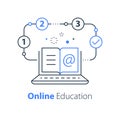 Online education, open book and laptop, internet resources, web library, distant learning Royalty Free Stock Photo