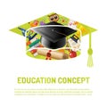 Online Education Poster Royalty Free Stock Photo