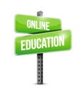 online education road sign illustration Royalty Free Stock Photo