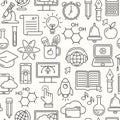 Online education seamless pattern with linear icons. E-learning, online course, webinar, e-book, video conference, home studying.