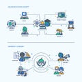 Online Education, University Icons Concept Compositions Set