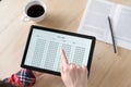 Online exam. girl student testing exercise. Examination test on the tablet for school, university. multiple choice answer sheet. Royalty Free Stock Photo