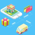 Online flower shop in isometric style design. Buy flowers on internet using mobile smartphone with fast delivery and Royalty Free Stock Photo
