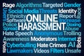 Online Harassment Word Cloud Royalty Free Stock Photo