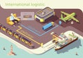 Online International Logistic Infographic Banner