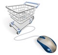 Online internet shopping concept