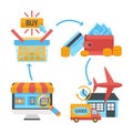 Online internet website shopping icons set Royalty Free Stock Photo