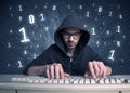 Online intruder geek guy hacking codes