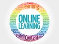 Online Learning circle word cloud