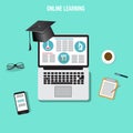 Online Learning Concept with graduated hat vector