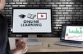 ONLINE LEARNING Connectivity Technology Coaching Skills Teach Di Royalty Free Stock Photo