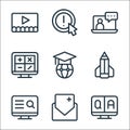 online learning line icons. linear set. quality vector line set such as question, score, search, pencil, graduation, maths,