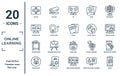 online.learning linear icon set. includes thin line maths, translation, teacher desk, graduation, ebook, paper, interactive course Royalty Free Stock Photo