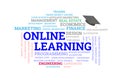Online learning program Word Cloud Royalty Free Stock Photo