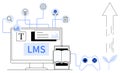 Learning Management System Concept with Digital Tools, Interactive Content, and Growth Visualization Royalty Free Stock Photo