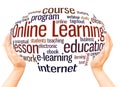 Online Learning word cloud hand sphere concept Royalty Free Stock Photo