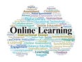 Online Learning Word Cloud. Key Terms in Digital Education and Virtual Classroom Strategies Royalty Free Stock Photo