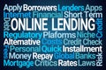 Online Lending Word Cloud