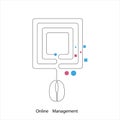 Online management