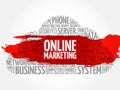 Online marketing word cloud Royalty Free Stock Photo
