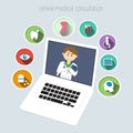 Online Medical Consultation