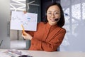 Online meeting video meeting discussion, Asian woman looking at camera and showing forex chart, businesswoman smiling Royalty Free Stock Photo