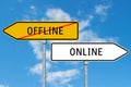 Online Offline German Sign shield Royalty Free Stock Photo