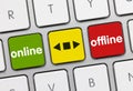 Online or offline - Inscription on Keyboard Key Royalty Free Stock Photo