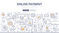 Online Payment Doodle Concept Royalty Free Stock Photo