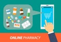 Online pharmacy in the flat style isolated. vector illustration Royalty Free Stock Photo
