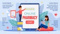 Online Pharmacy Mobile Application Infographic