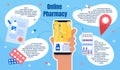 Pharmacy Mobile Application Flat Vector Poster Royalty Free Stock Photo