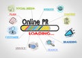 Online Pr. Chart with keywords and icons Royalty Free Stock Photo