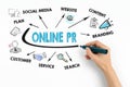 Online PR Concept. Chart with keywords and icons Royalty Free Stock Photo