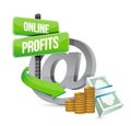 Online profits sign concept illustration