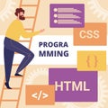 Online Project Css Html Coding and Programming