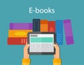 Online reading and E-book. Mobile devices