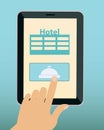 Online Reservation hotel