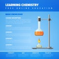 Online science education concept. Fundamentals of chemistry.