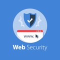 Online security, safe internet access, antivirus software, data protection